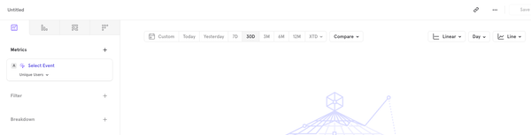 Overview of the Insights report